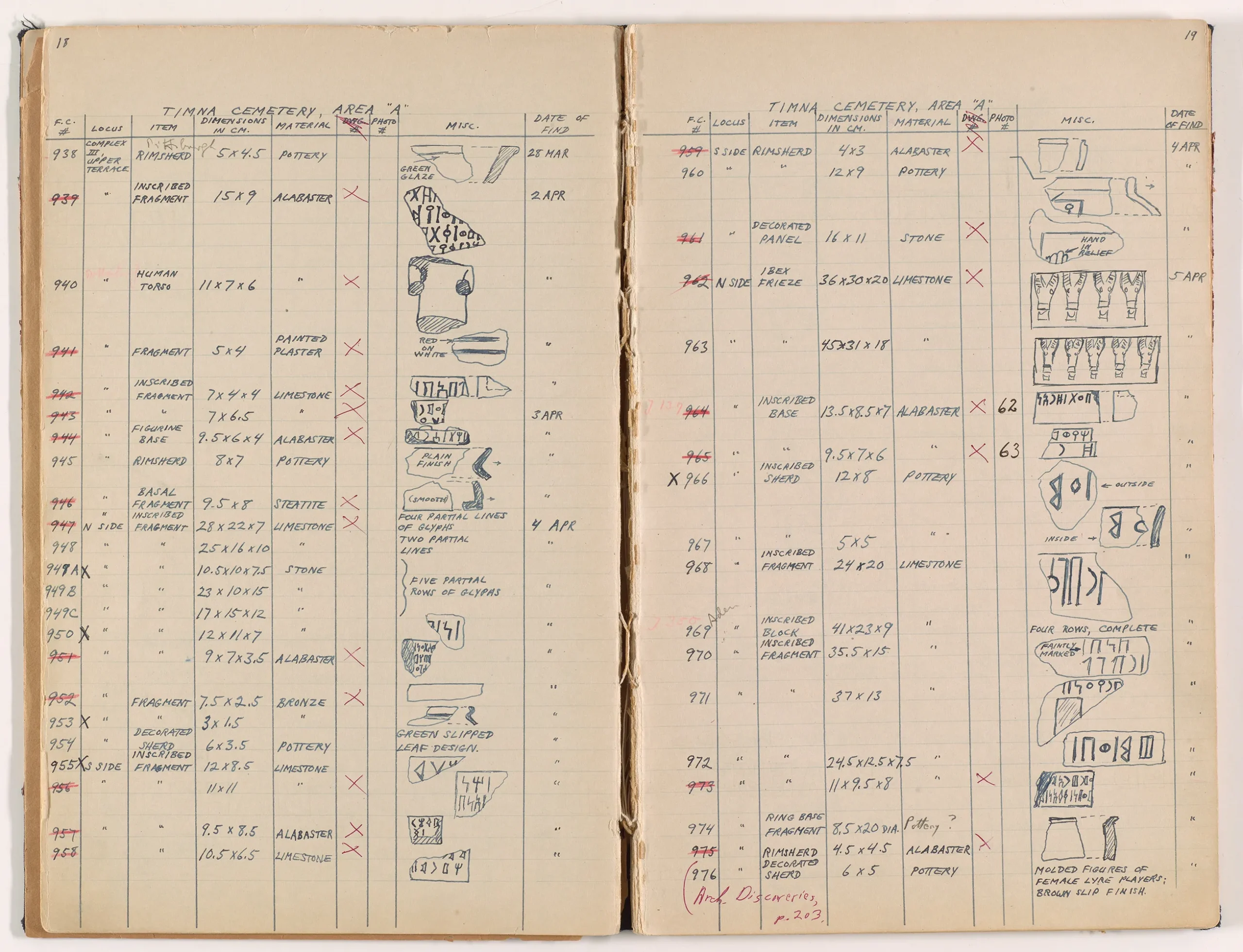 a spread from a handwritten logbook