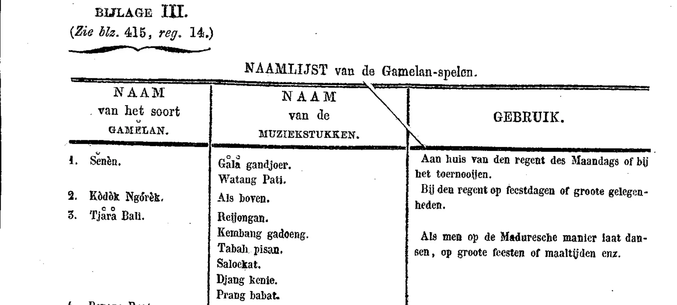 A list in German