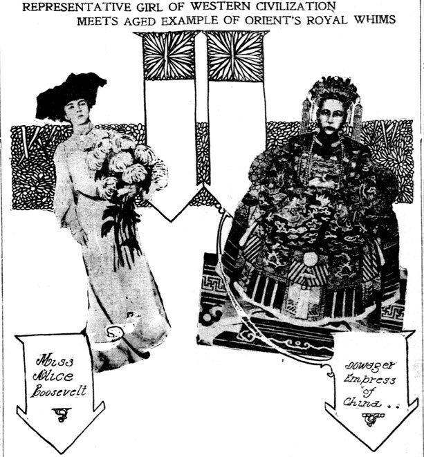 Cut-outs of Alice Roosevelt and the Empress Dowager of China impost in front of illustrated banners. Text: Representative Girl of Western Civilization Meets Aged Example of Orient's Royal Whims