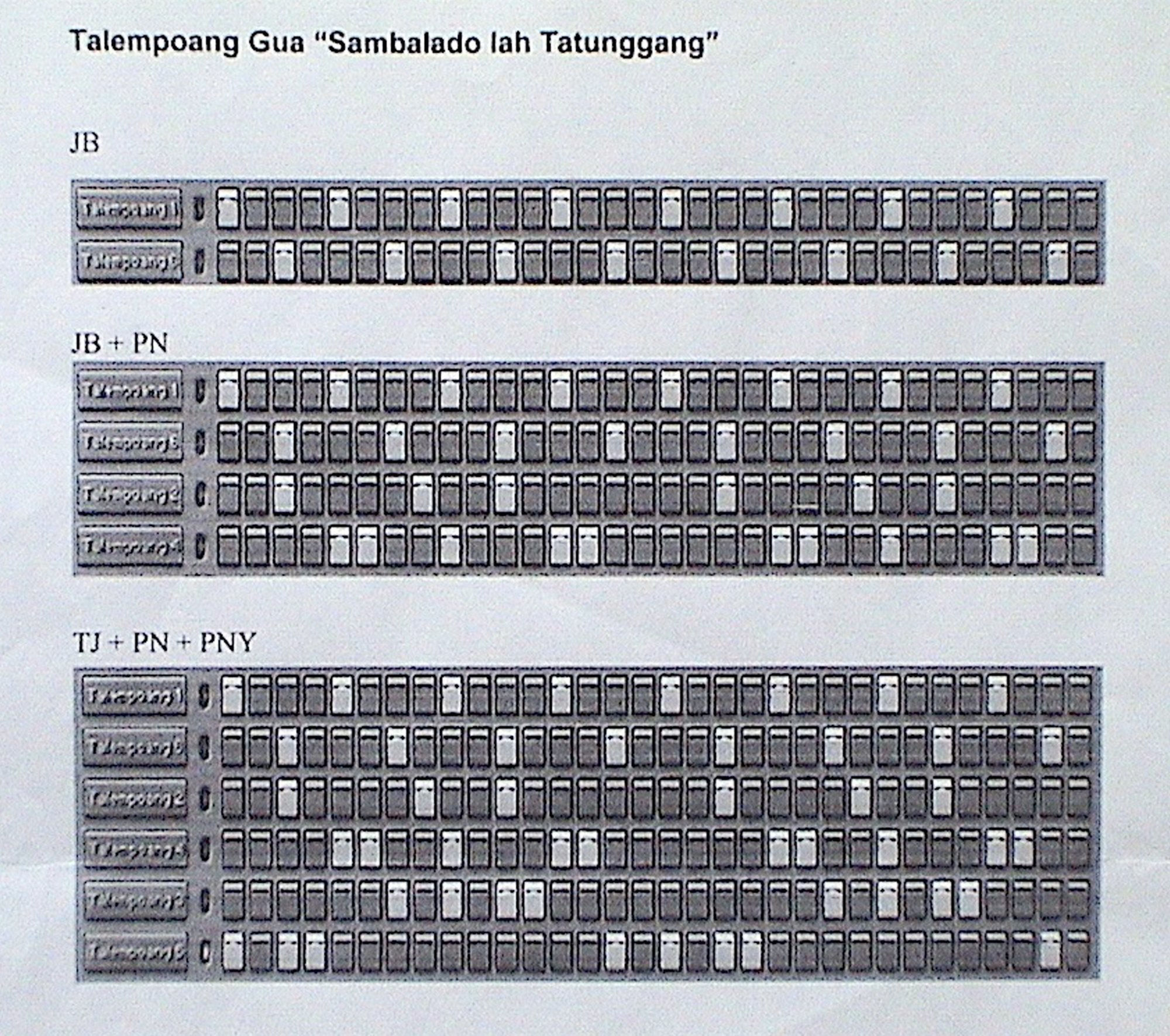 Grayscale scan of computer-generated musical notation.