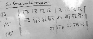 Musical notation written in dry-erase marker on a white-board.